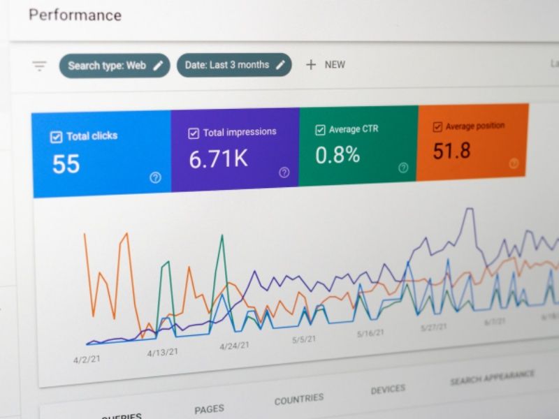 Comment tirer parti du trafic entrant d’un site internet (B2B) ?